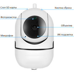 iРотор Плюс Tantos Видеокамера IP